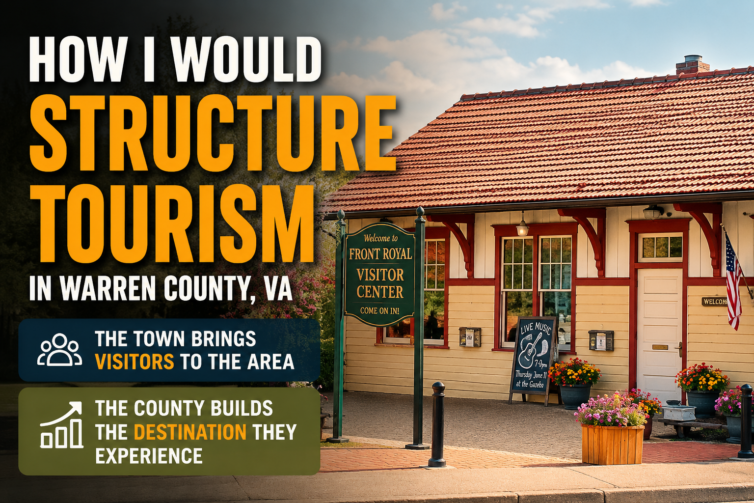 How I Would Structure Tourism and Destination Development in Warren County