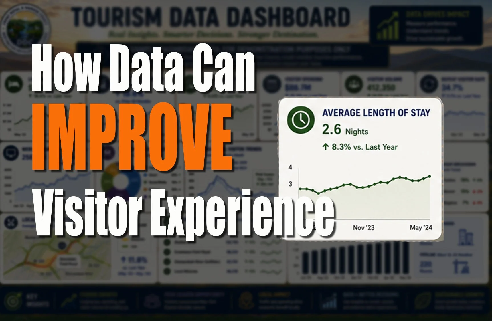 Tourism Data Dashbords