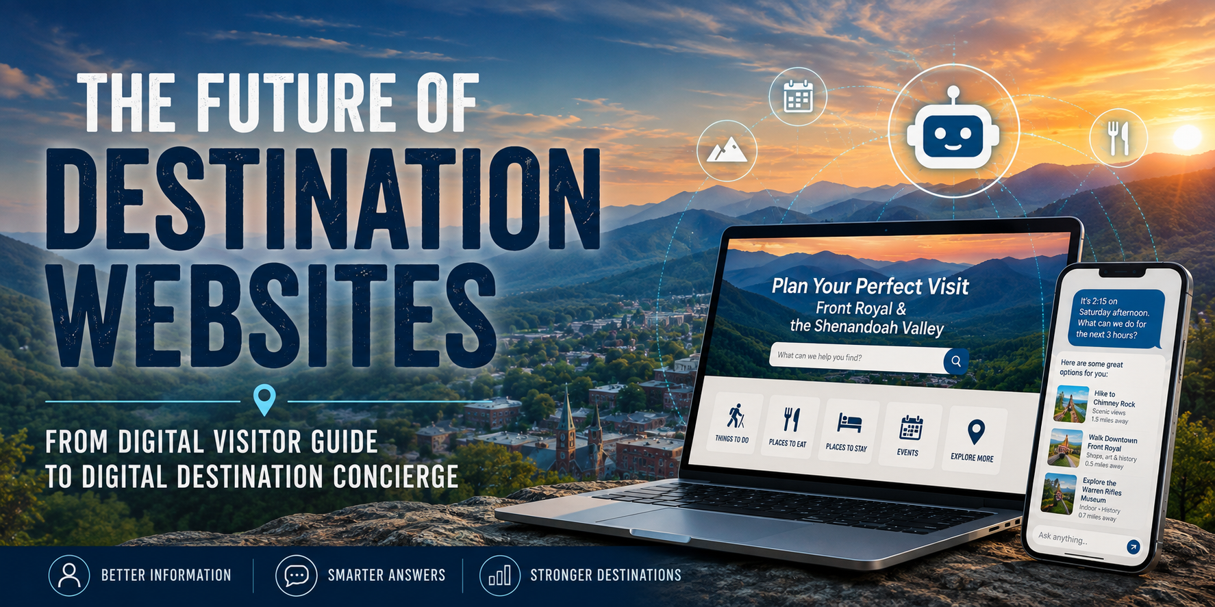 The Future of Destination Websites
