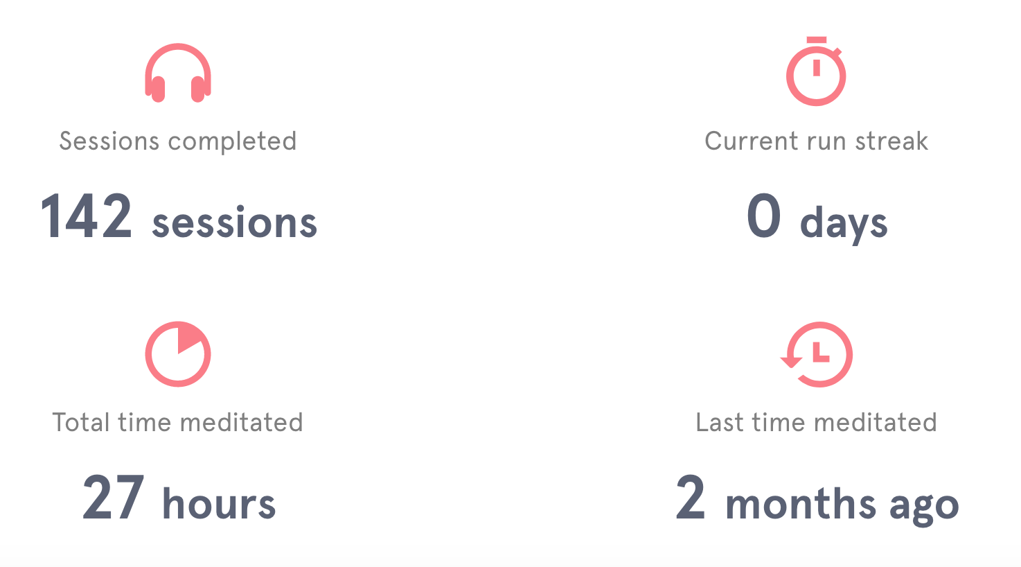 headspace_stats.jpg