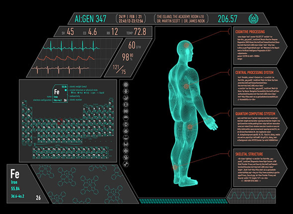 Interface for monitoring and editing settings for an AI being. 