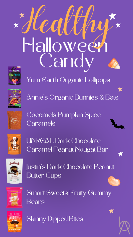 Healthy Halloween Candy