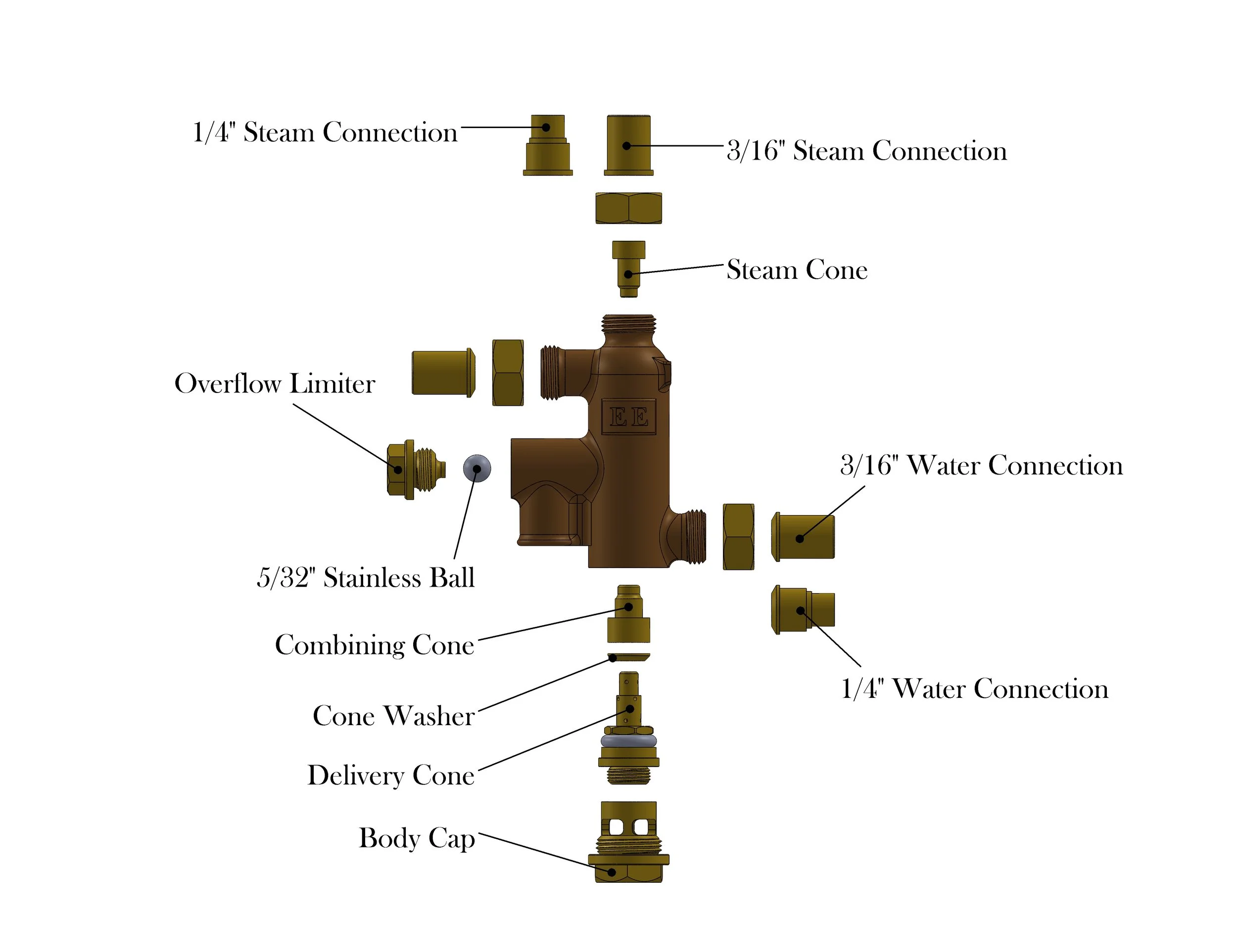 Small Injector Spare Parts — Eccentric Engineer