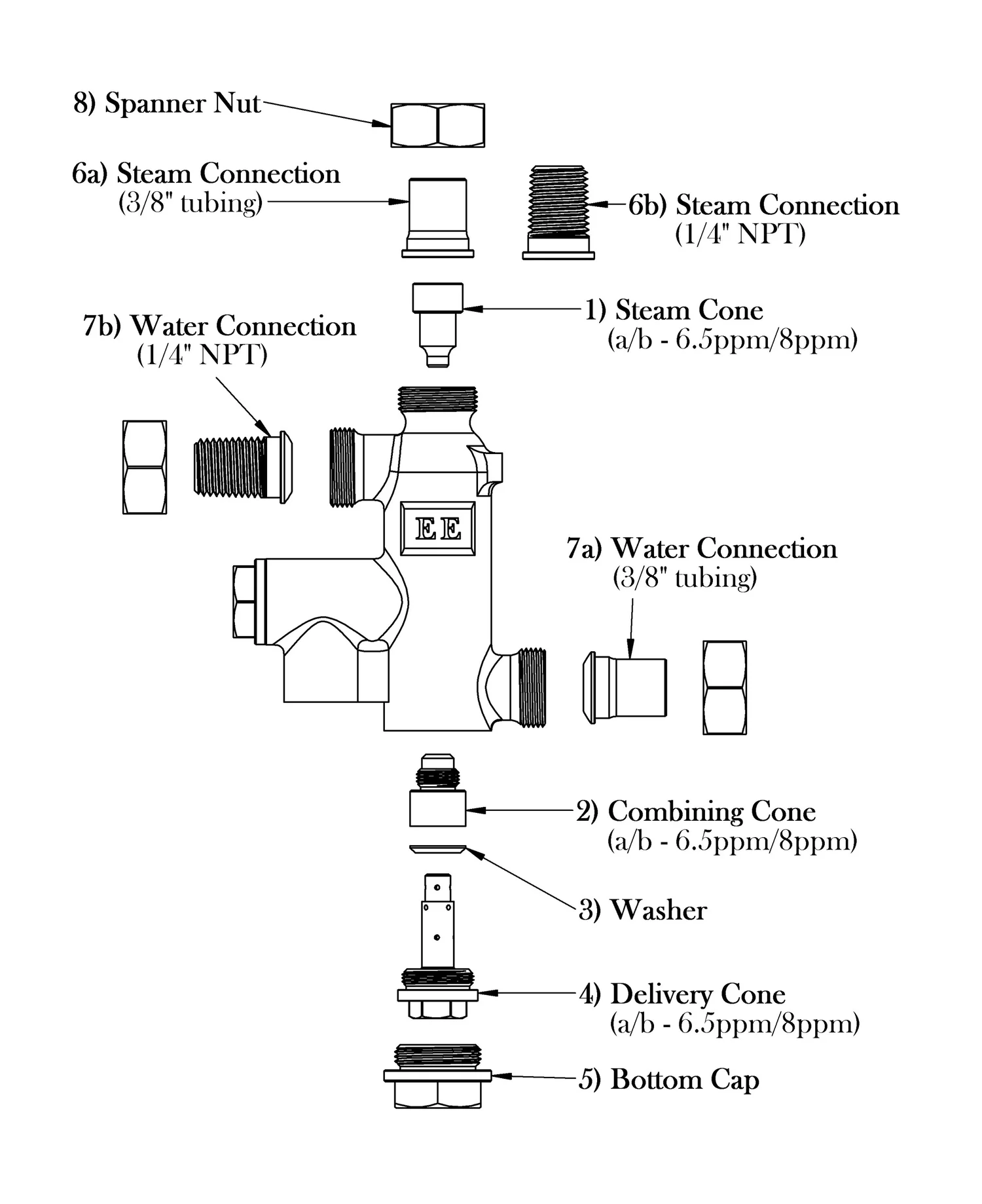 Large Injector Spare Parts — Eccentric Engineer