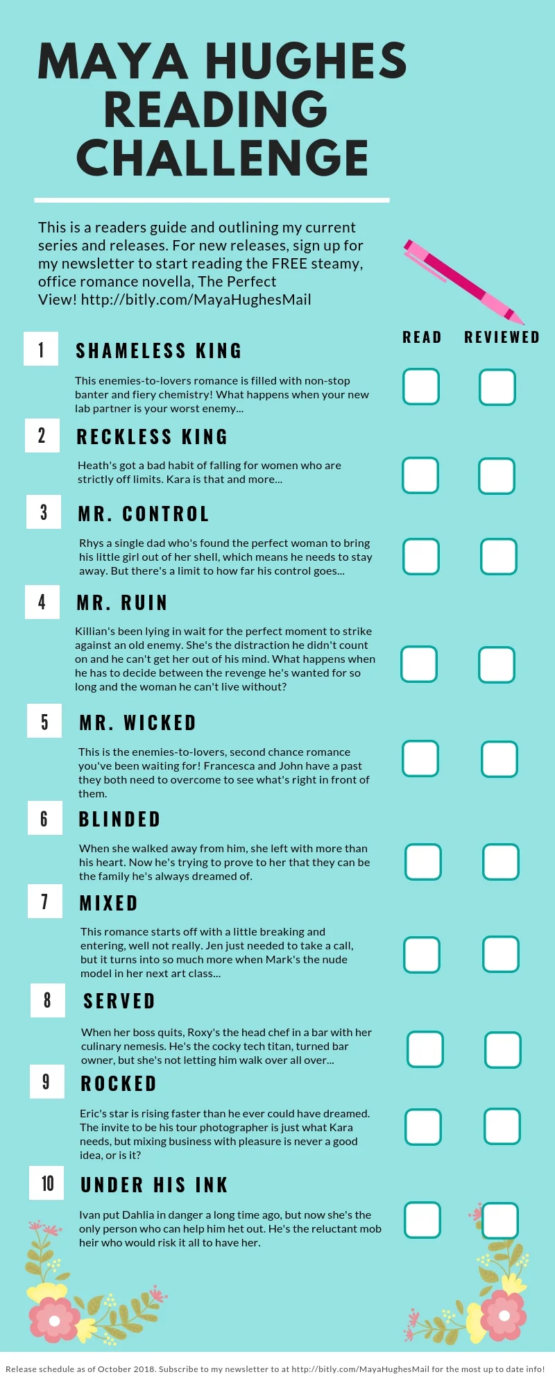 Maya Hughes Reading Order.jpg