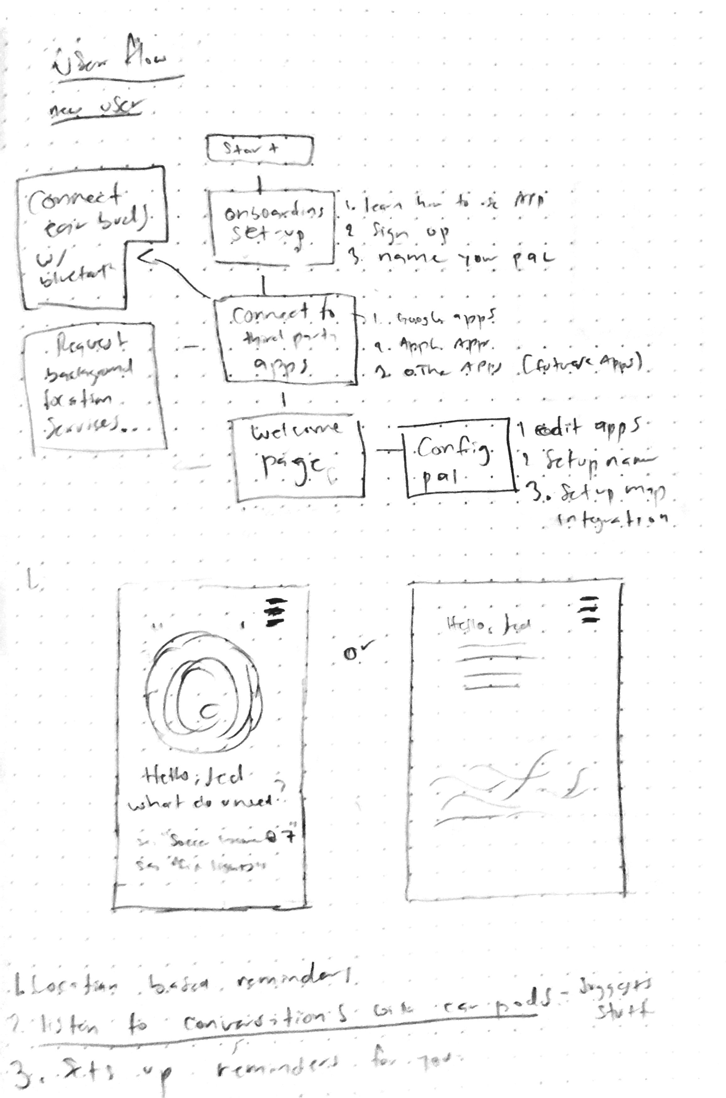 wireframe sketch .png