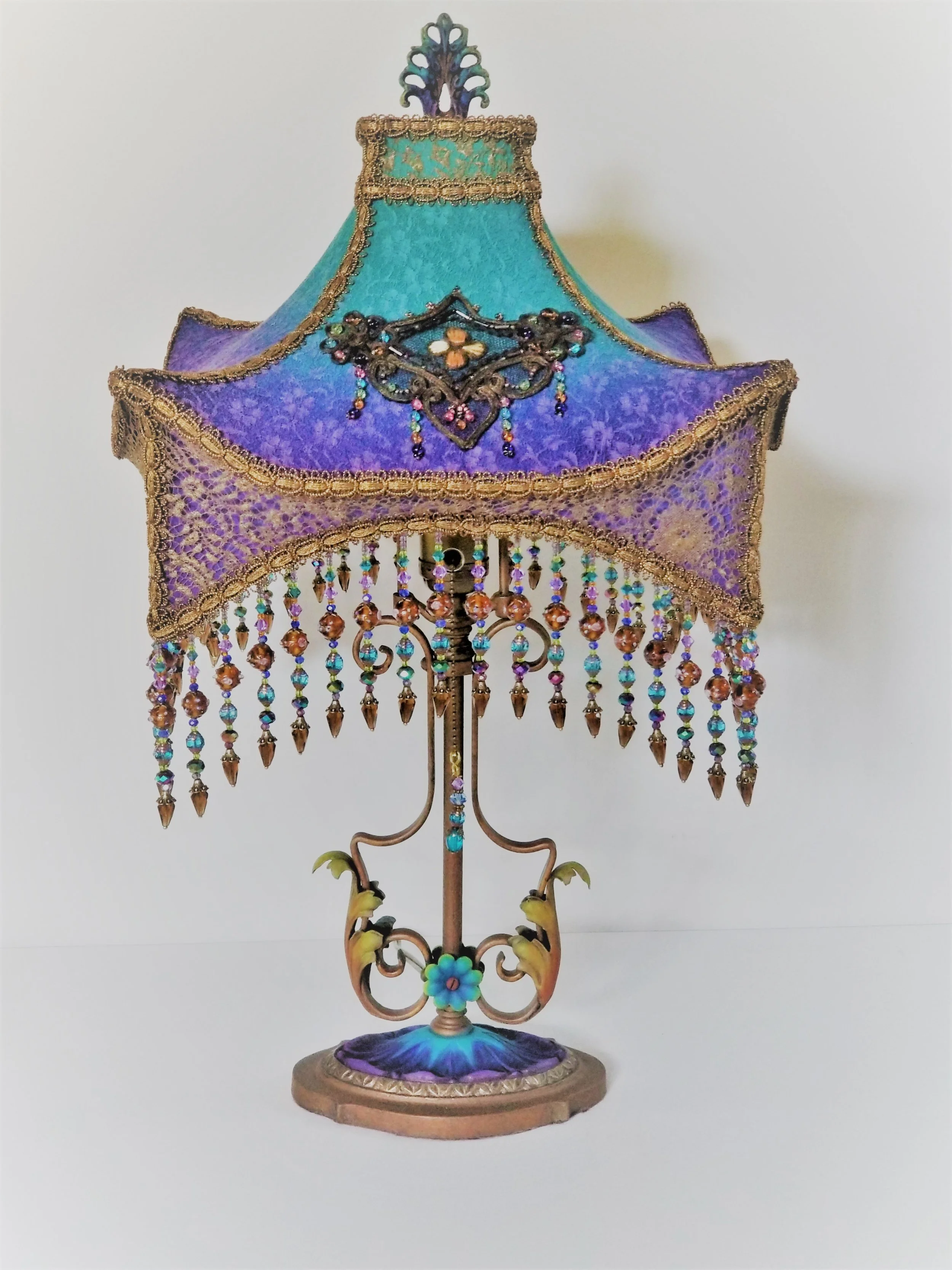 Victorian Lampshades Terminology Explained