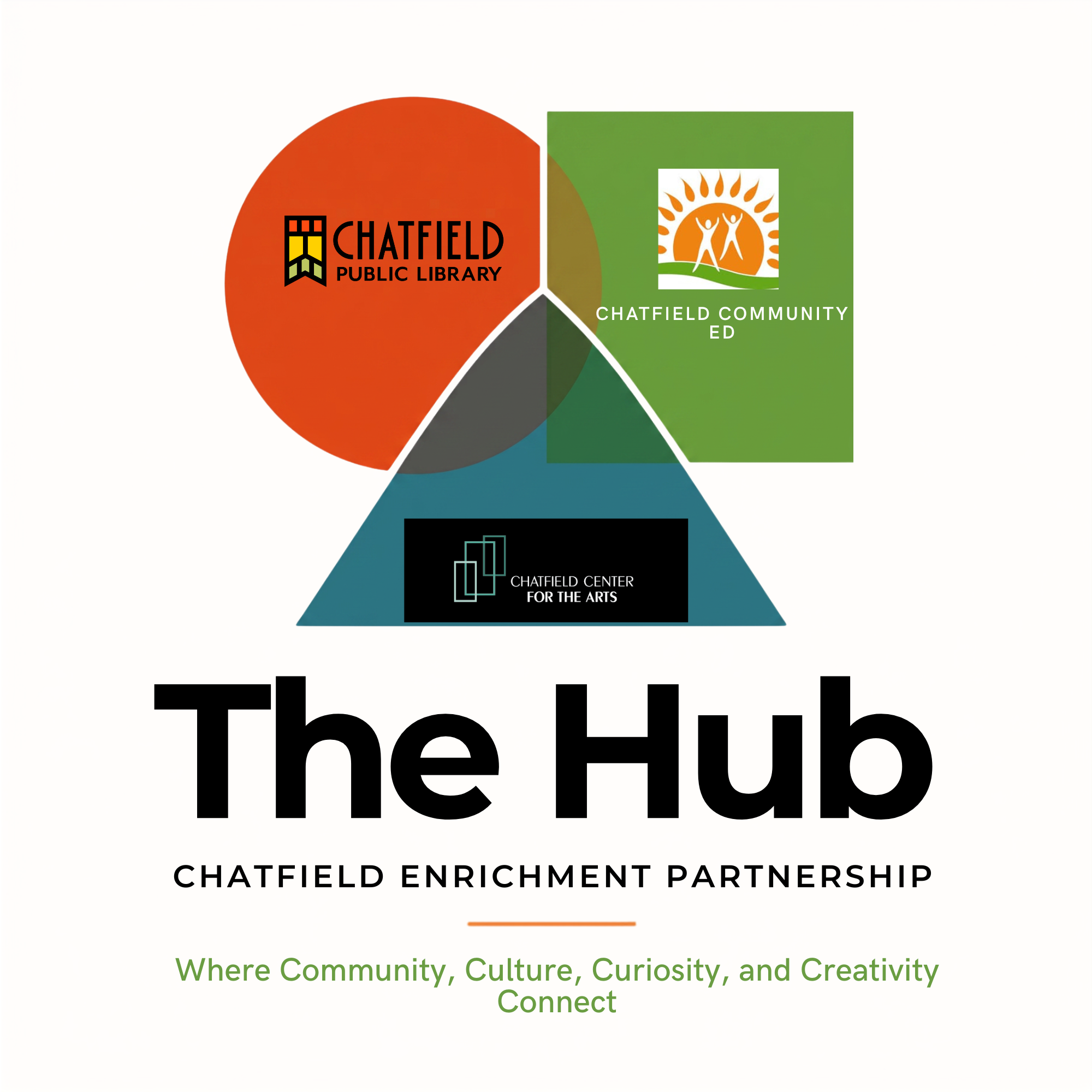 The Hub: Chatfield Enrichment Partnership