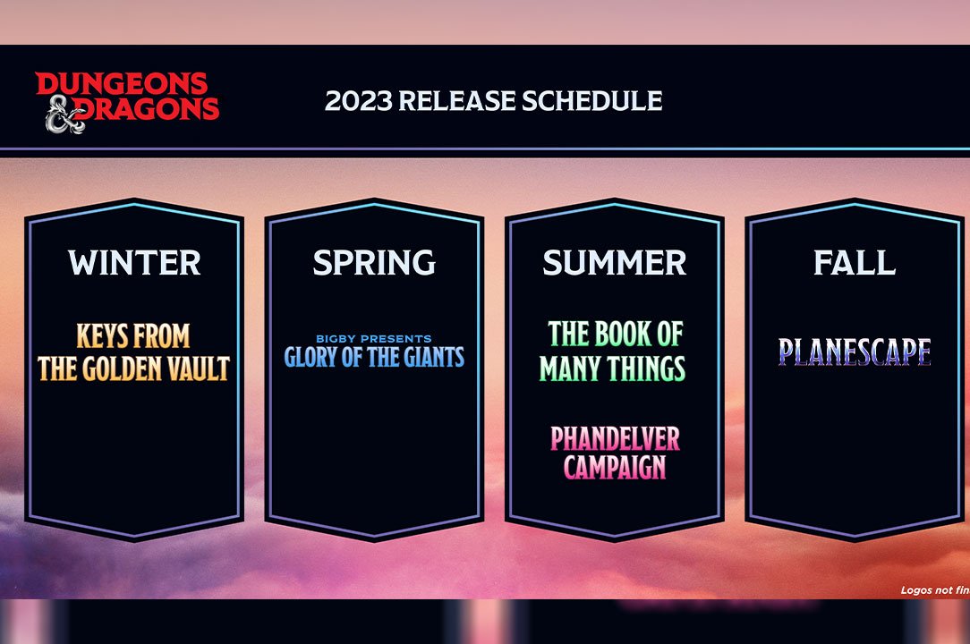Dungeons & Dragons 2023 release schedule revealed during Wizards