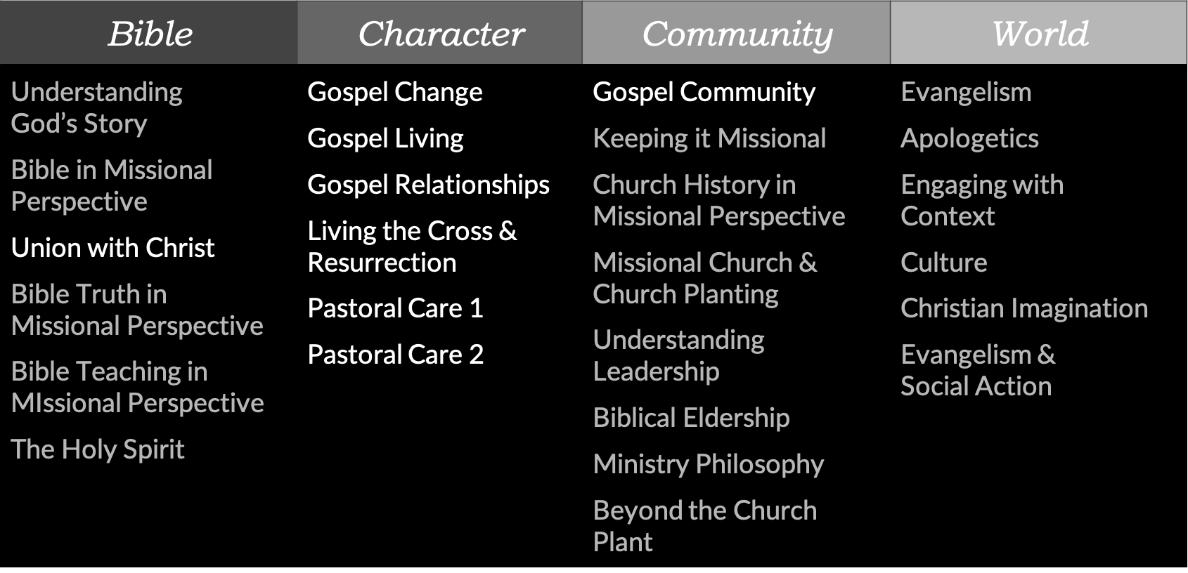 Pastoral Care.png