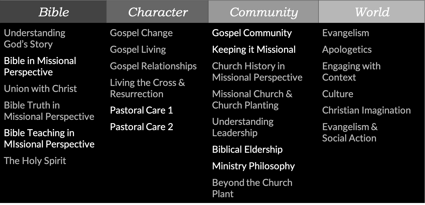 Church Eldership.png