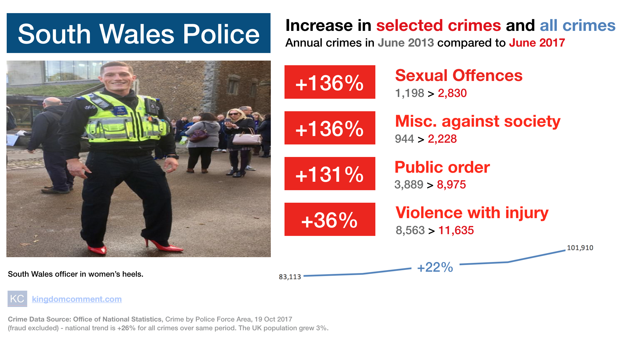 South Wales Police.png