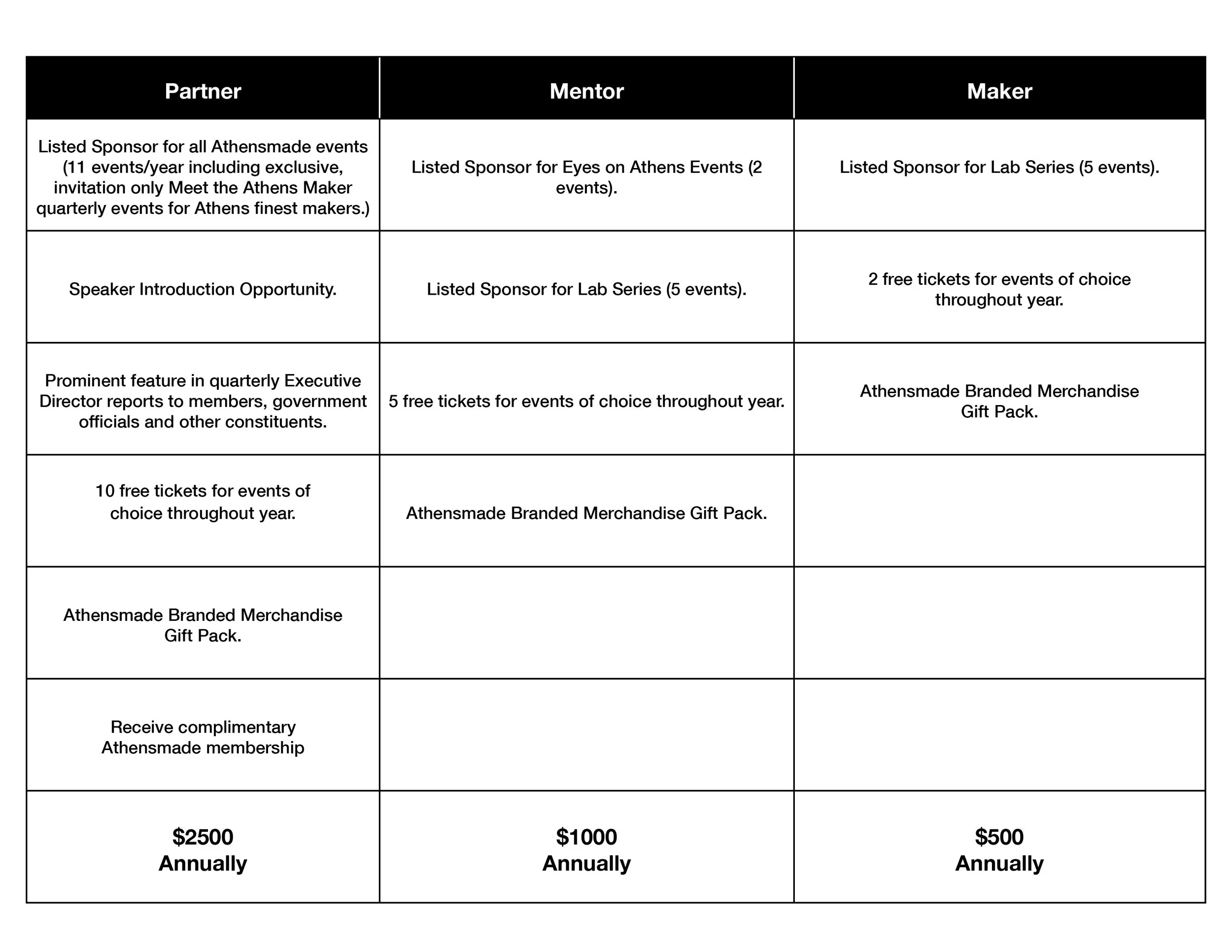ATHENS_chart_080618.jpg