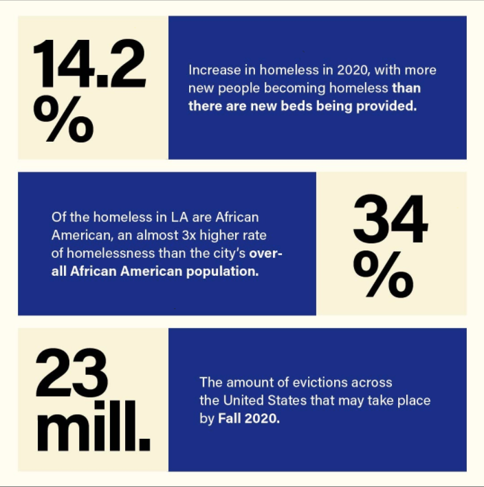 Screen Shot 2020-07-20 at 9.44.01 PM.png