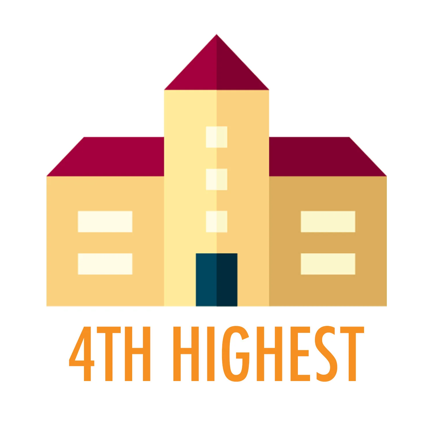 4th Highest.jpg