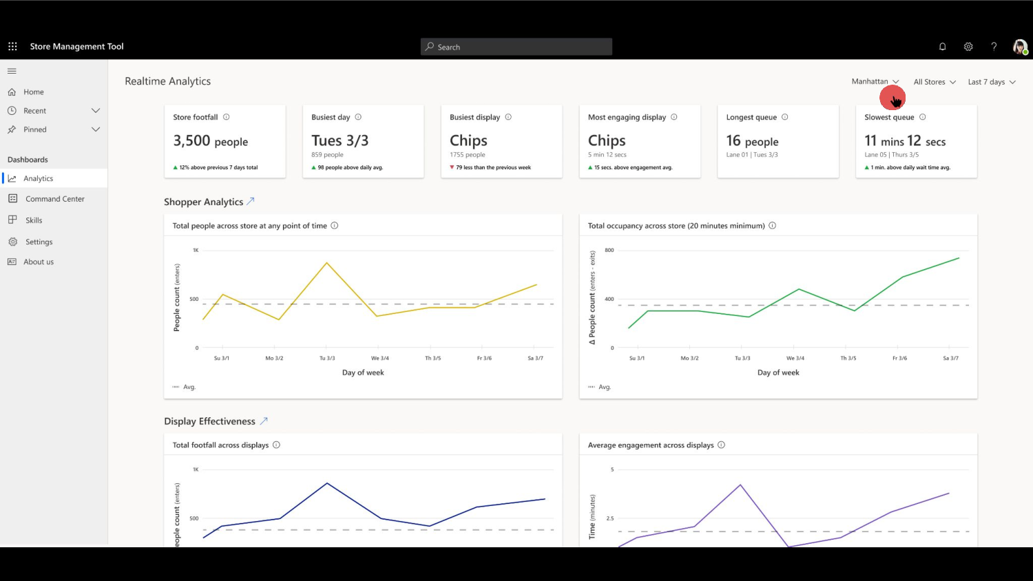 Dishant_Analytics_014.png