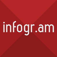 infogram_logo.png