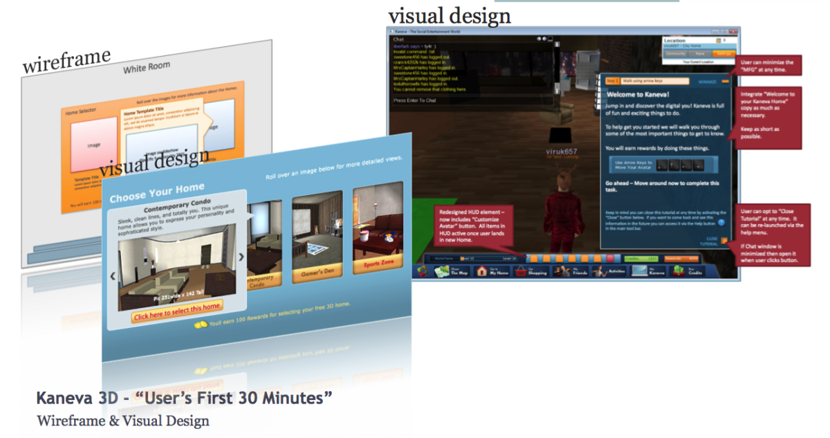 Kaneva 3D User Interface