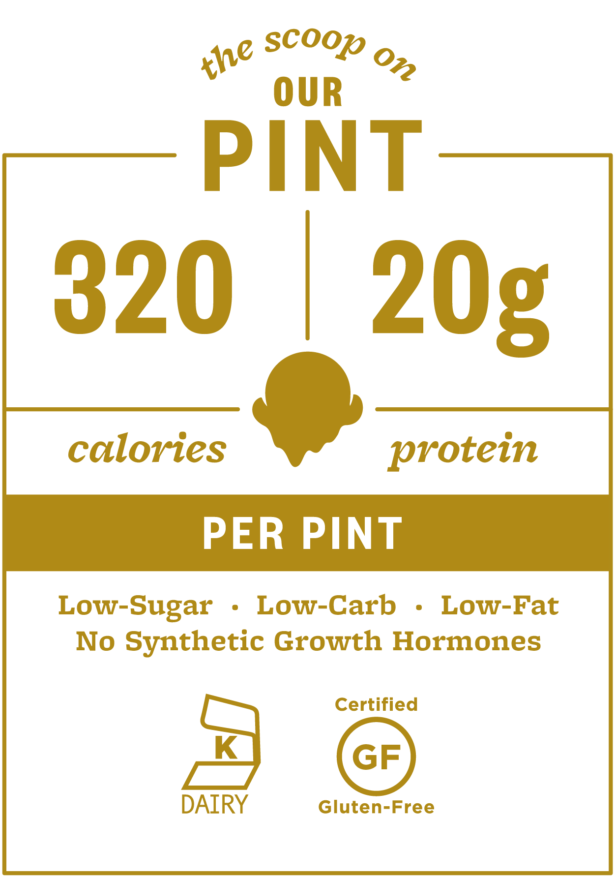 HT_Flavors_Scoop-Facts_170320_320cal-20g.png