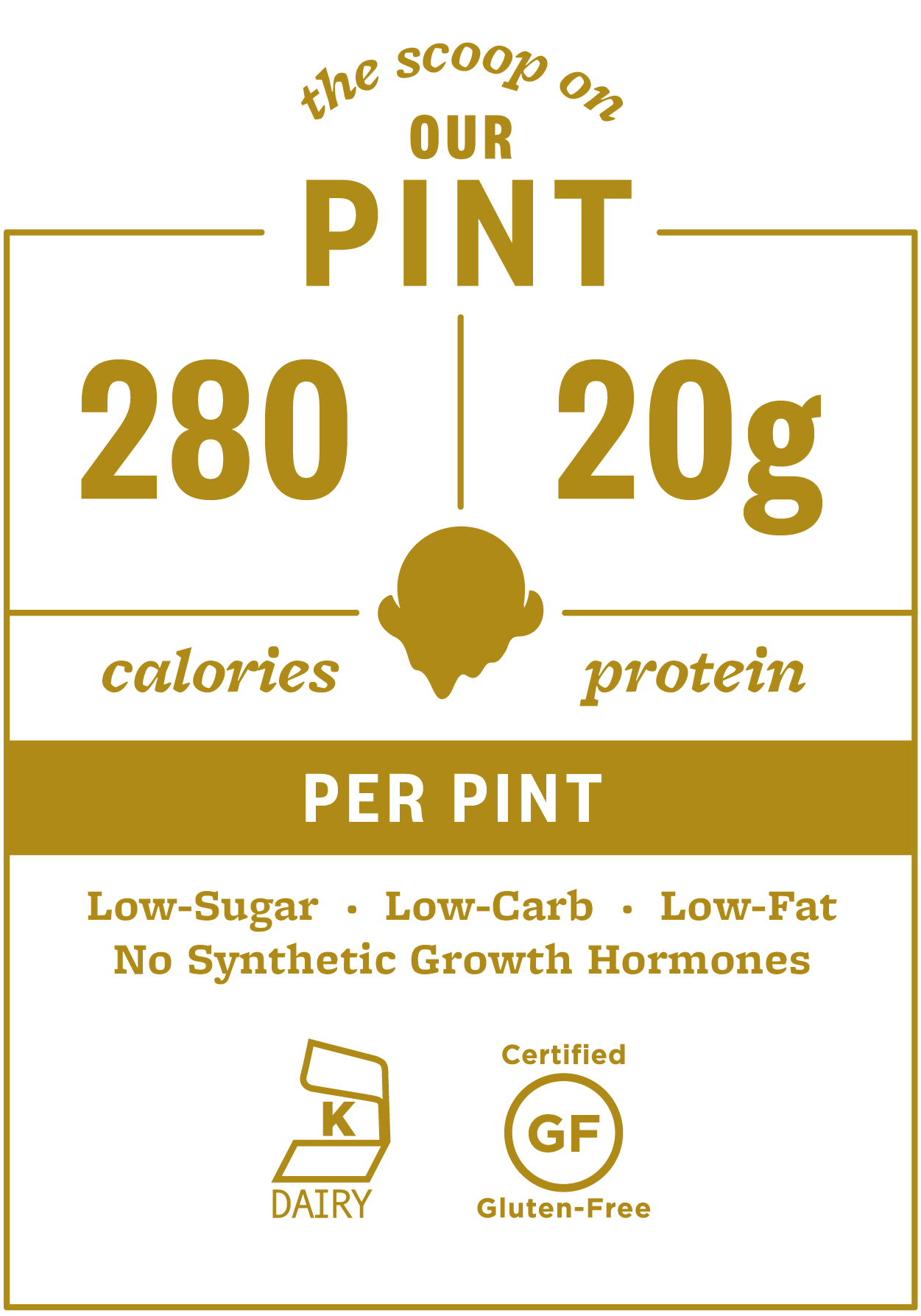 HT_Flavors_Scoop-Facts_170320_280cal-20g.png
