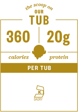 HT18_CCCD_facts US Cookie Dough.png