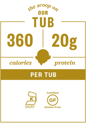 HT18_CB_facts US Candy Bar .png