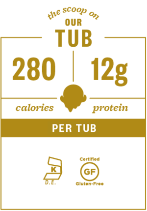 HT18_DF_choc_factsUS.png