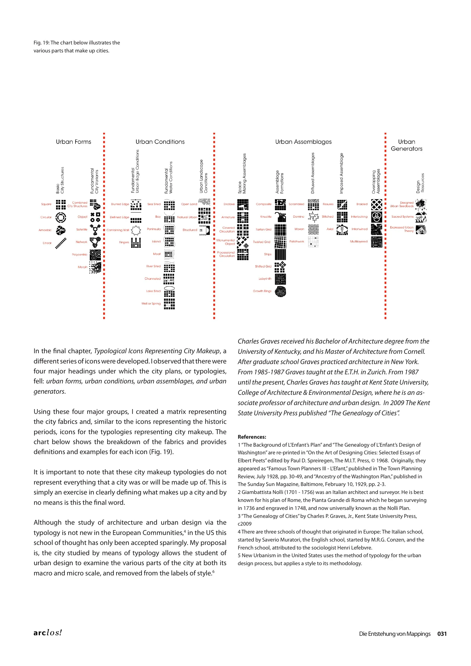 Graves_arclos_17-18_110703 10.jpeg