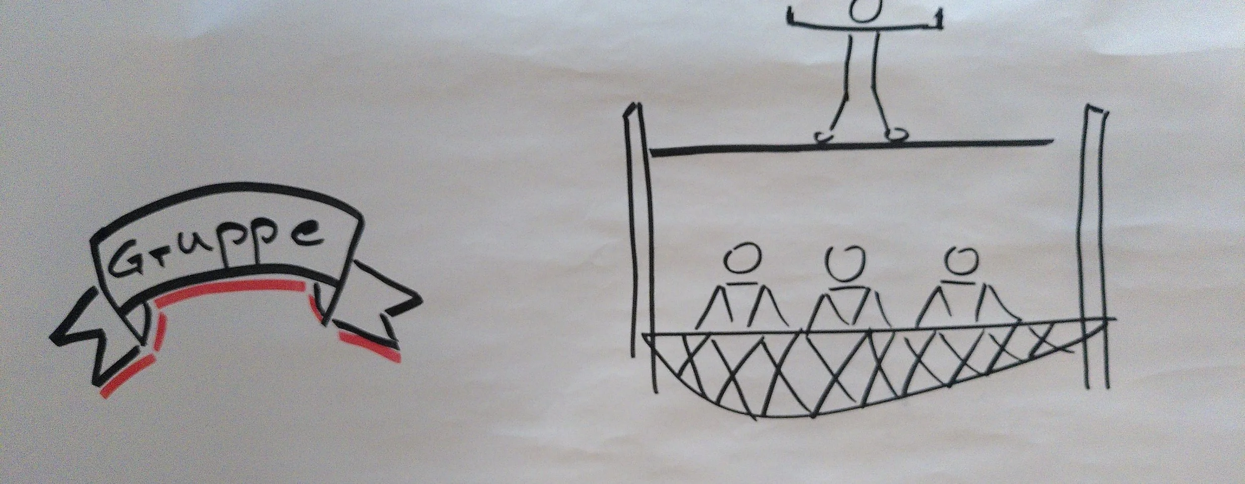 Sich selbst und anderen     zuhören – Von Schreibgruppen und dem Mut zu schreiben