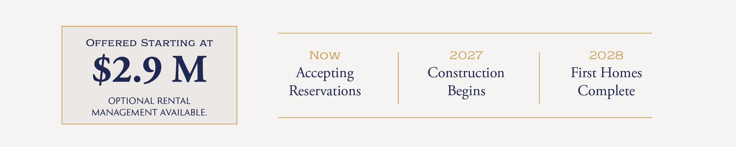 Real estate advertisement with starting price of $2.9 million, showing timeline for home construction from now accepting reservations, construction beginning in 2027, to first homes completed in 2028, and mentioning optional rental management.
