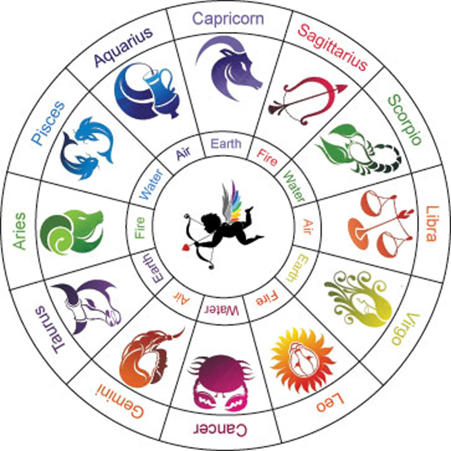 chart blank colored.jpg