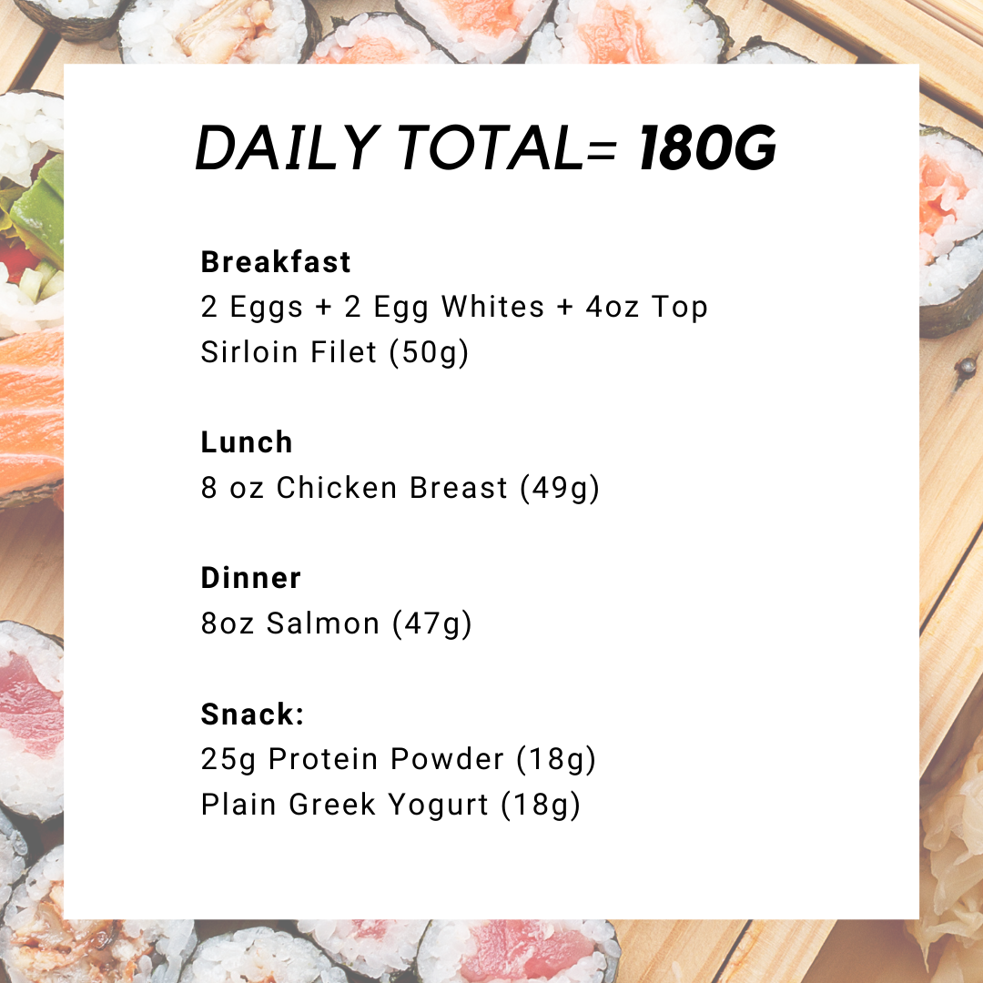 Examples on how to hit various protein goals (5).png