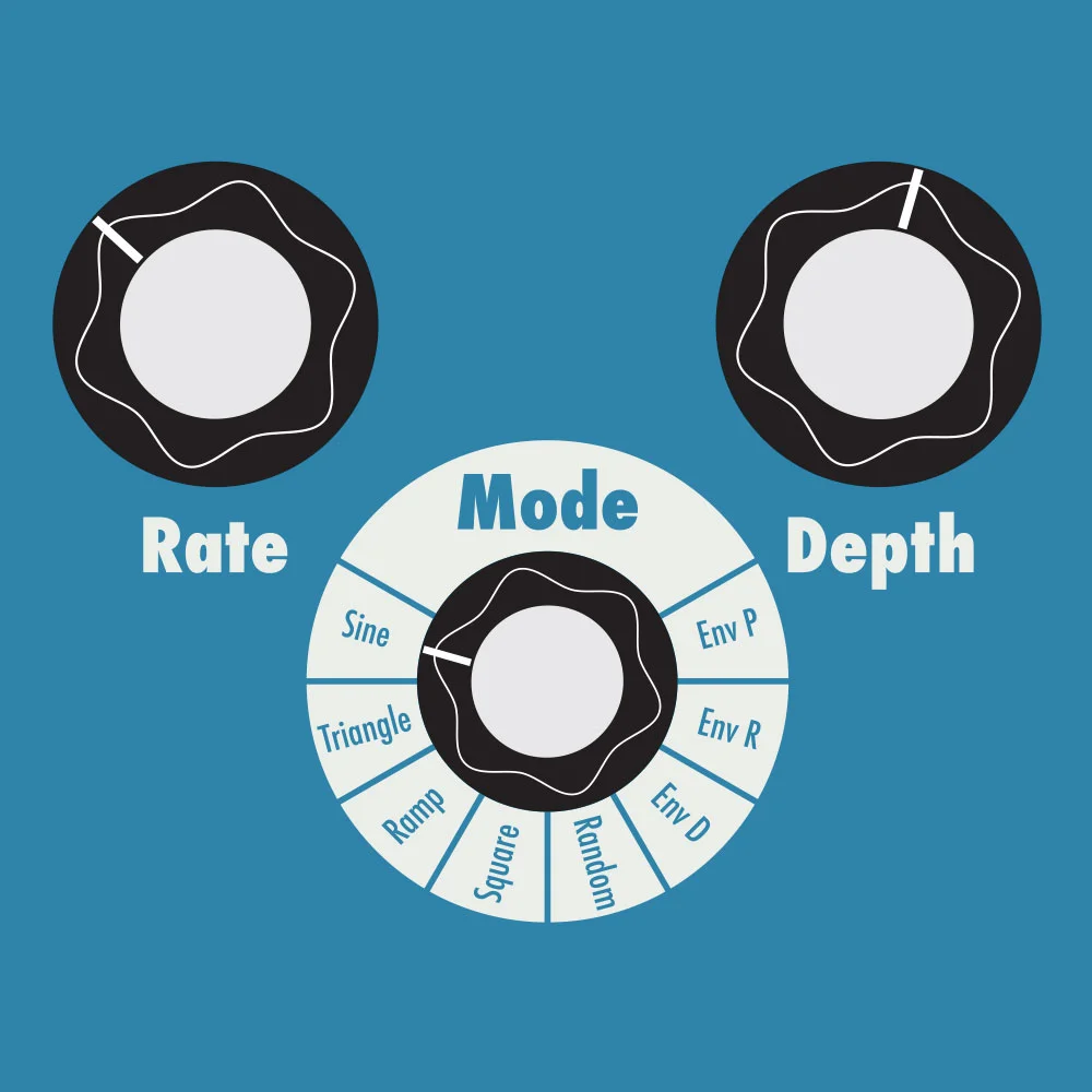 Smooth Sine Wave Modulation