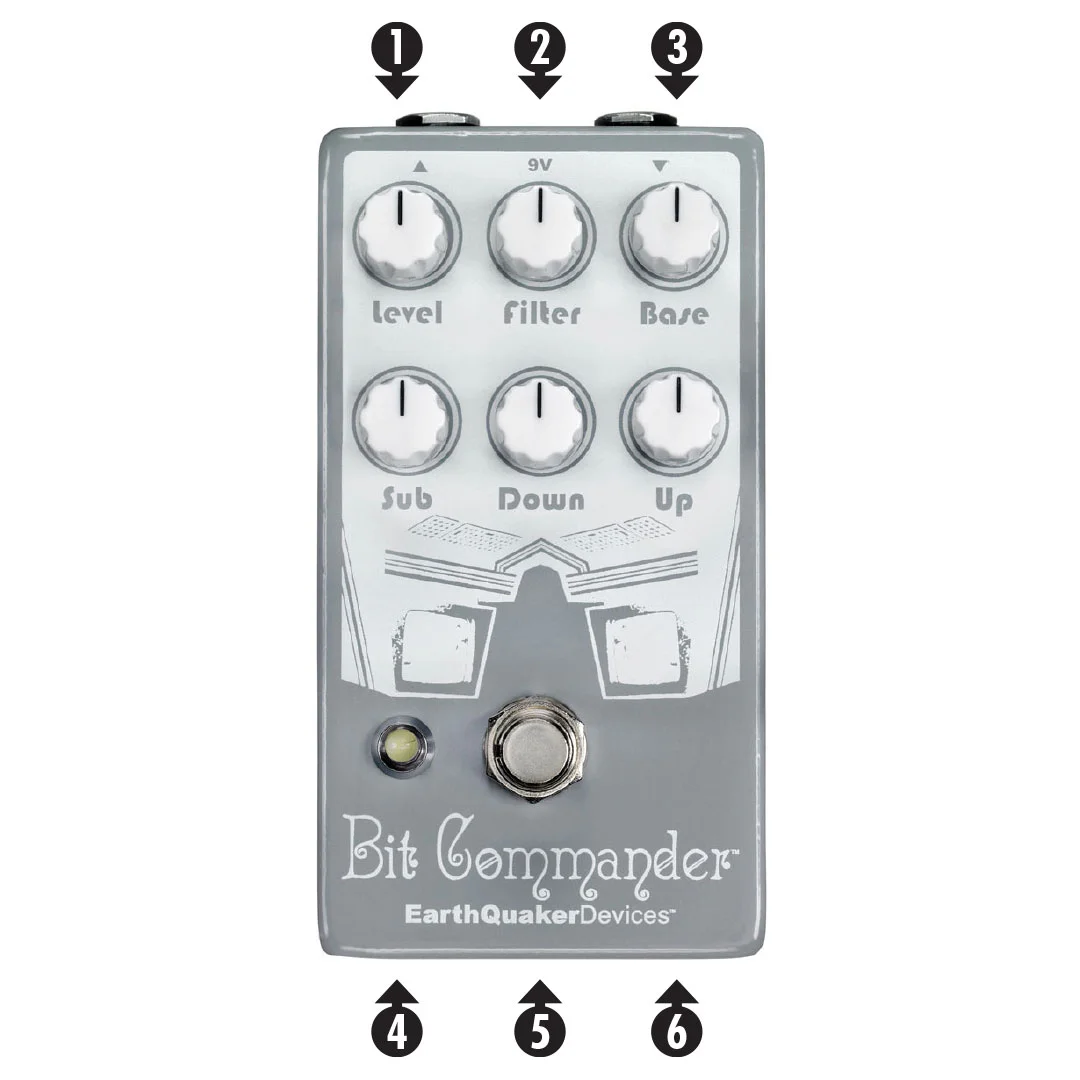 Bit-Commander-Controls.jpg