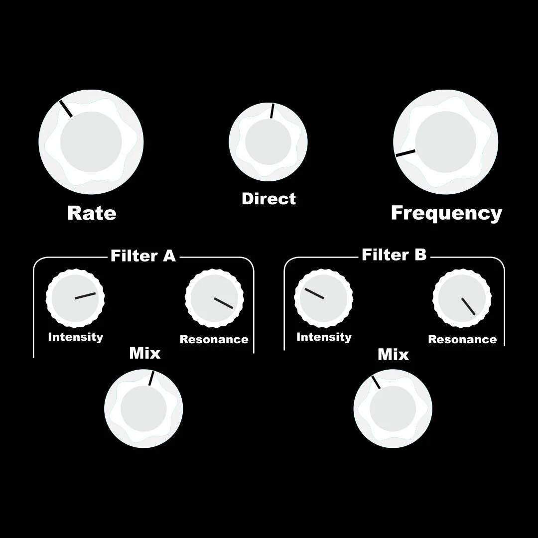 2/4 Harmonic Circles Strike some harmonics at the 12th fret to set up a pulsing rhythmic motif.