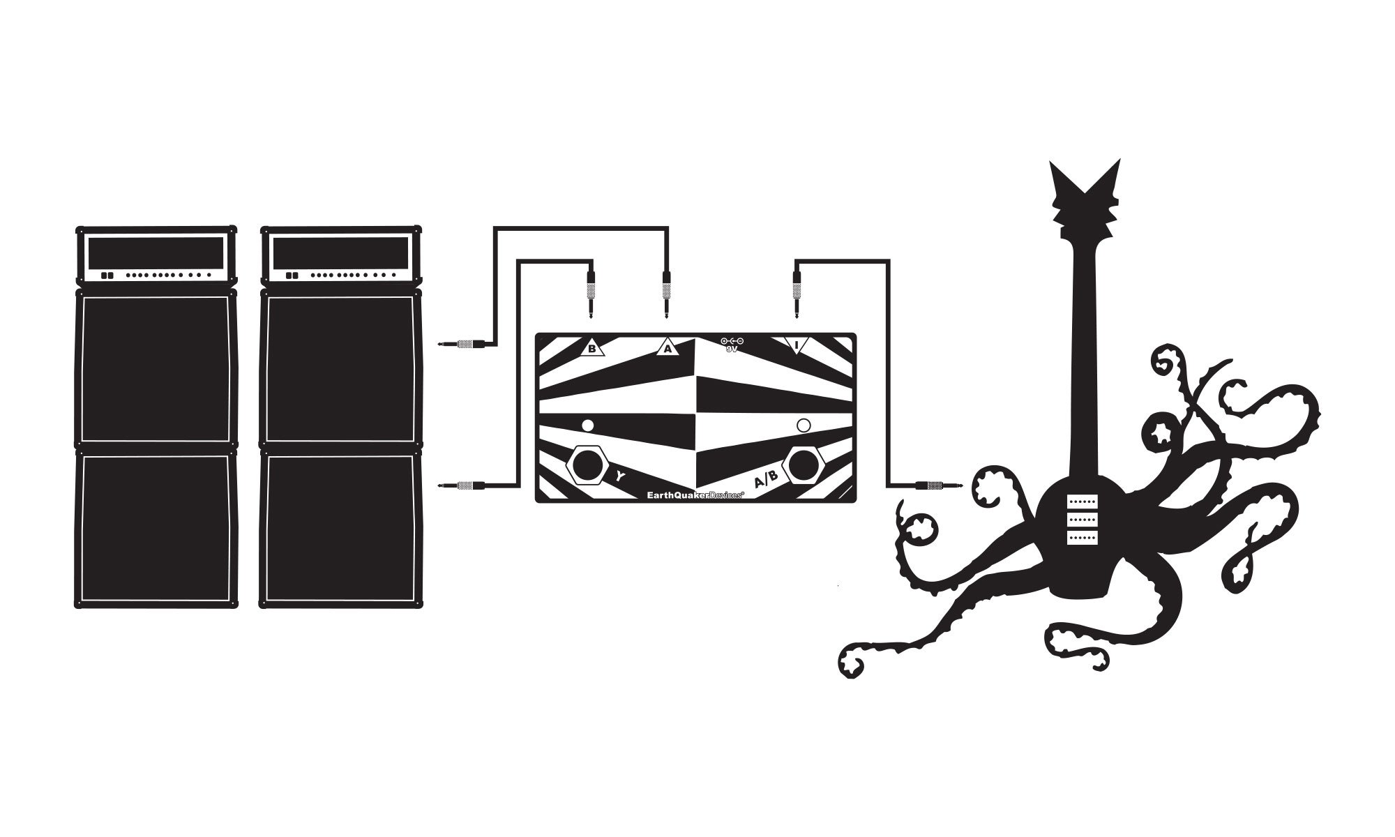 Passive ABY Box Utility Pedal — EarthQuaker Devices Passive ABY Box Utility Pedal — EarthQuaker Devices