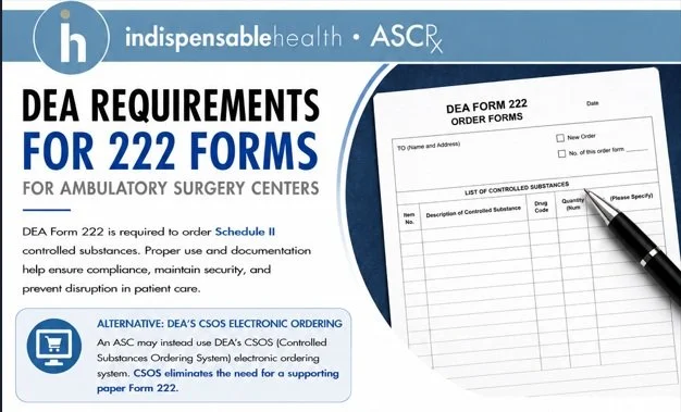 ASCRx: Form 222