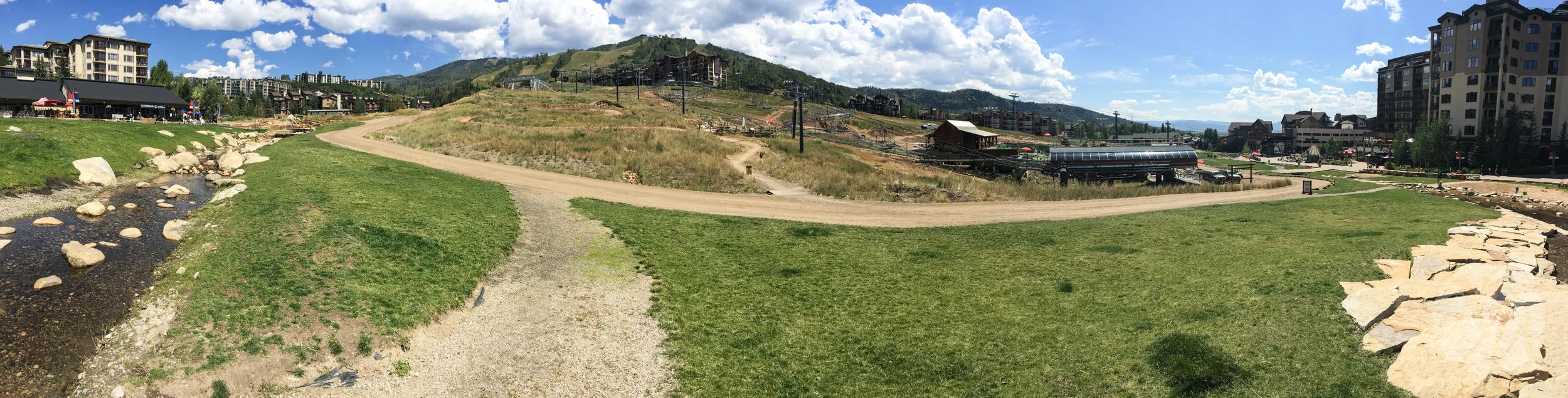 Week 25: Unplanned Adventures in Mountain Biking [Score +24]