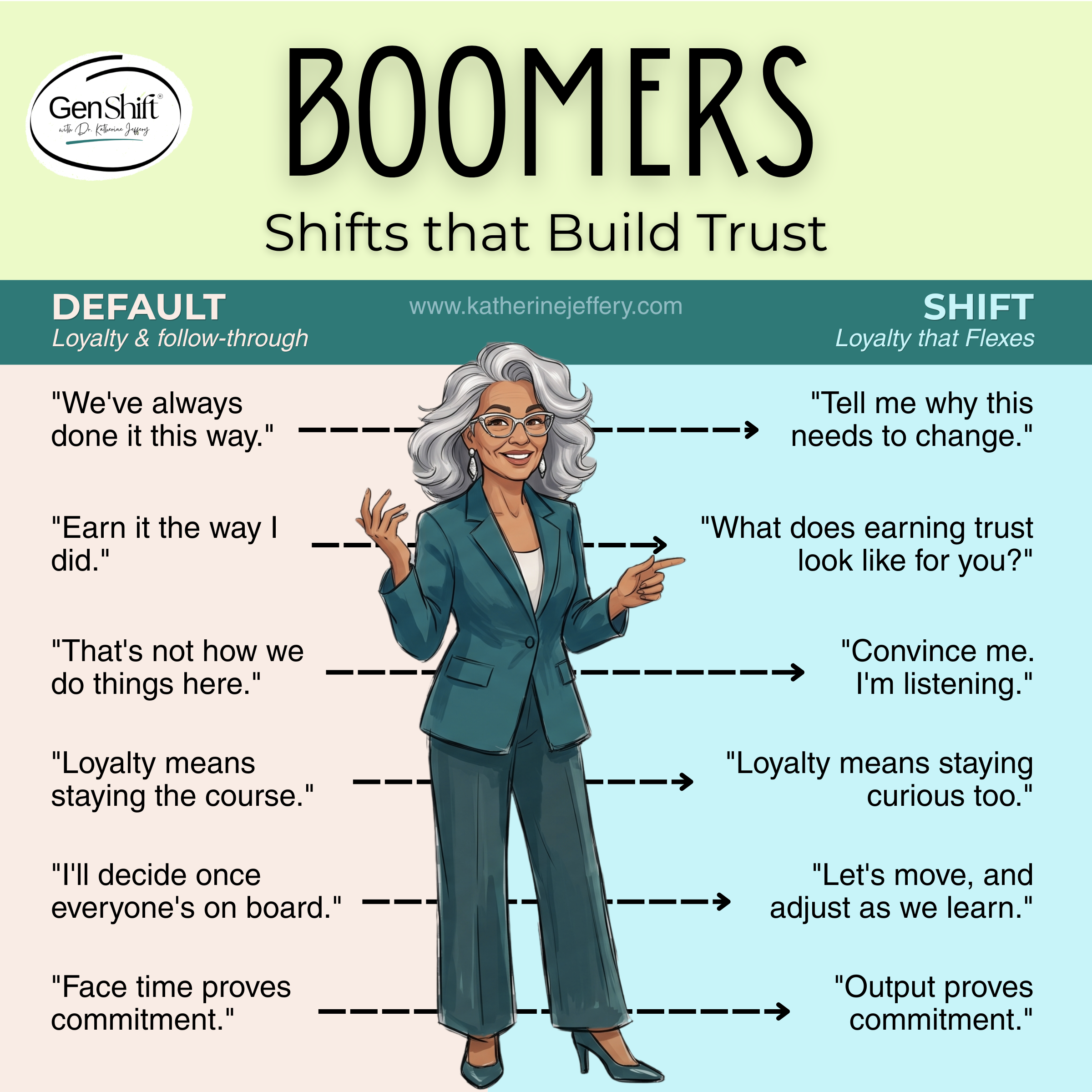 Shifts that build trust - boomers.png