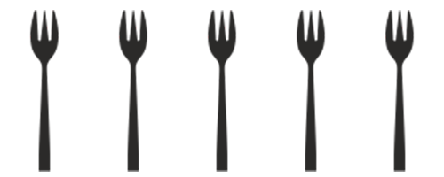 5 forks out of 5