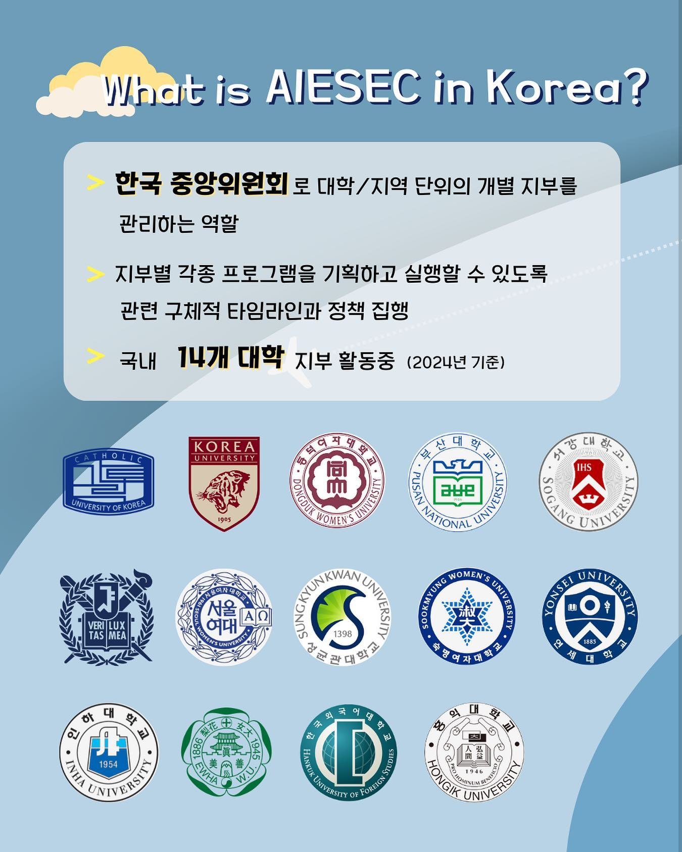 Q. What is &lsquo;AIESEC in Korea&rsquo;?
AIESEC in Korea는 한국 중앙위원회(MC: Member Cpmmitteee)로 
대학/지역 단위의 개별 지부(LC:Local Committee)들이 각종 프로그램을 기획하고 실행할 수 있도록 
구체적 타임라인과 정책을 만들어 소속 지부들을 관리하는 역할을 하고 있습니다❗️
​
한국에서는 전국 14개 대학들과 함께 하고 있습니다.
#가톨릭대 #고려대 #동덕여대 