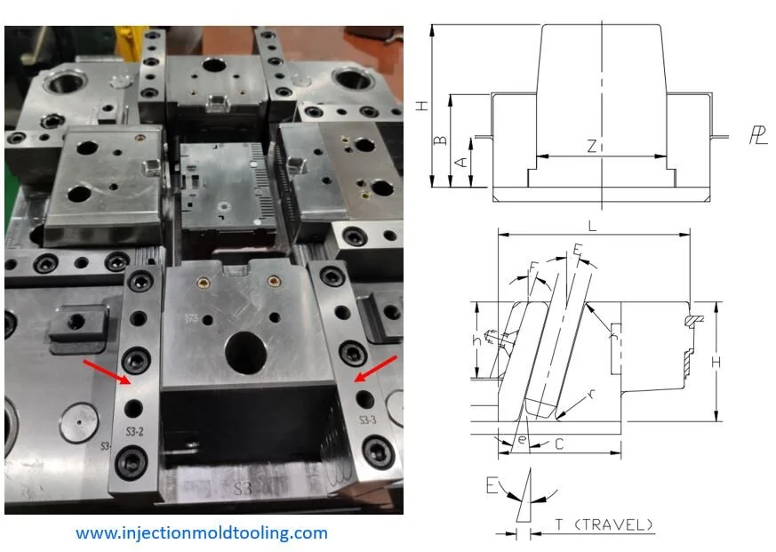 How To design A long Life slide On injection Mold? — NUTTPlastic Mold