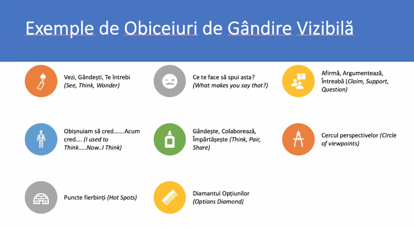 Captură din webinar: Obiceiuri de gândire vizibilă (thinking routines)
