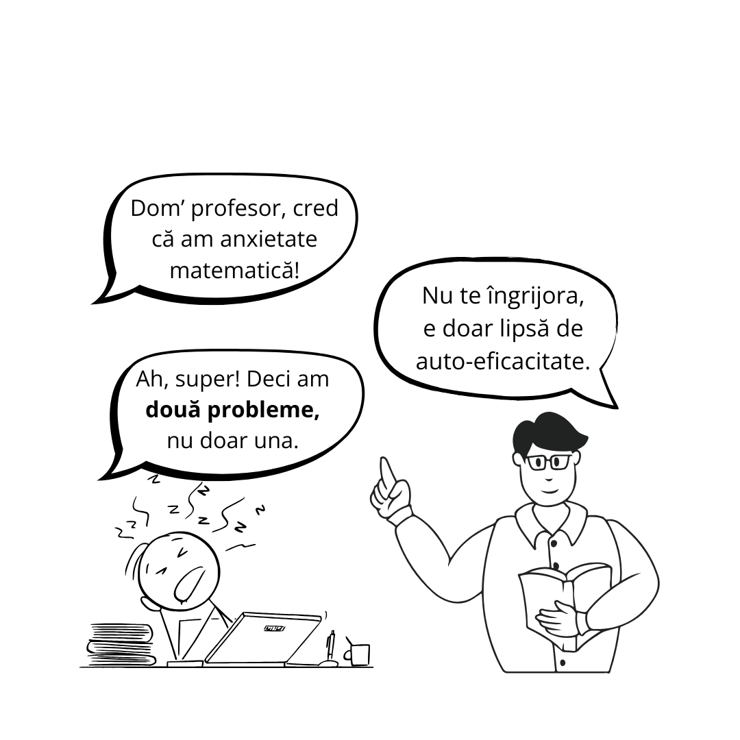 „Nu sunt bun(ă) la matematică" - un mit sau o realitate? Partea a II-a: auto-eficacitatea