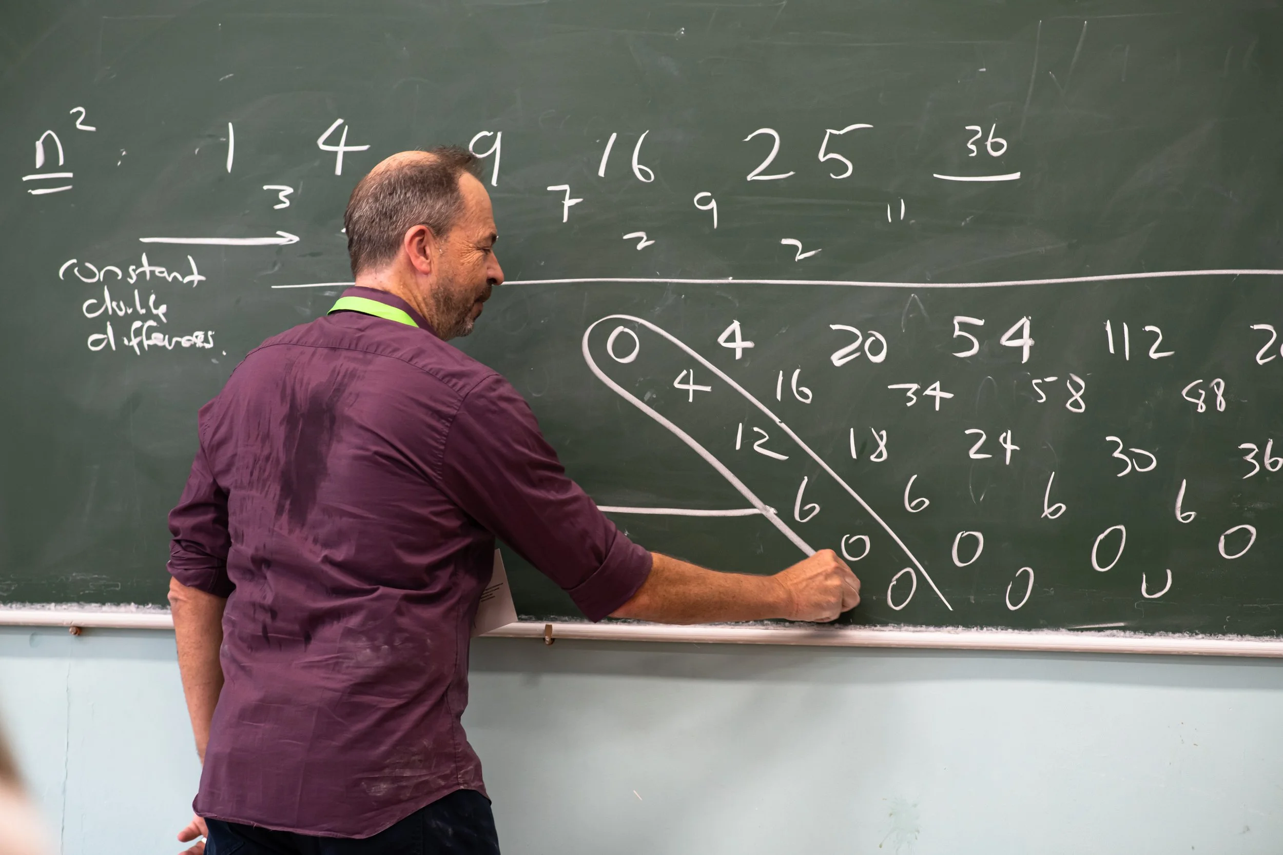 Festivalul Național DataMathLab readuce bucuria gândirii matematice în ...