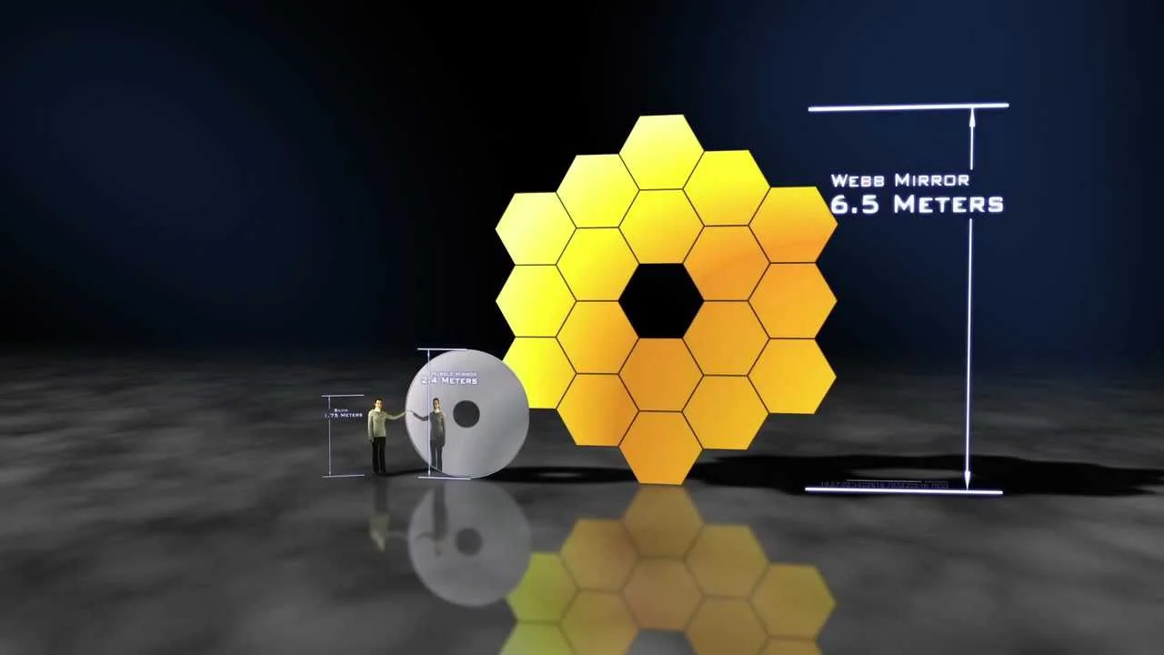Introducing James Web Space Telescope — AshleySaturn