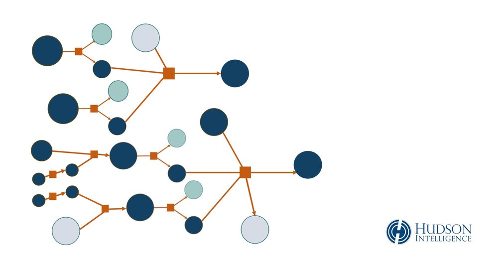 Layering - Cryptocurrency Tracing 12.jpg