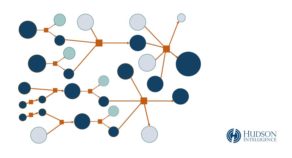 Layering - Cryptocurrency Tracing 13.jpg