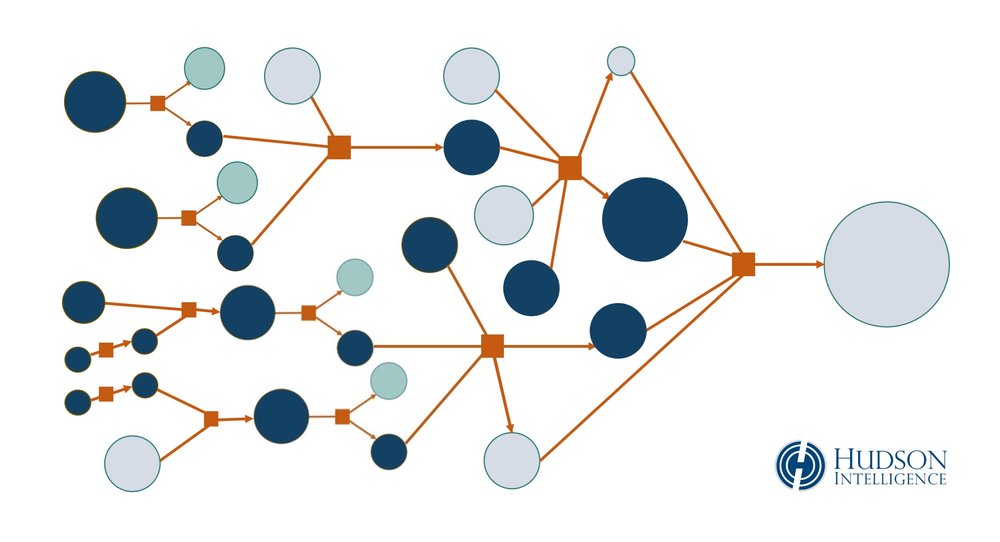 Layering - Cryptocurrency Tracing 14.jpg