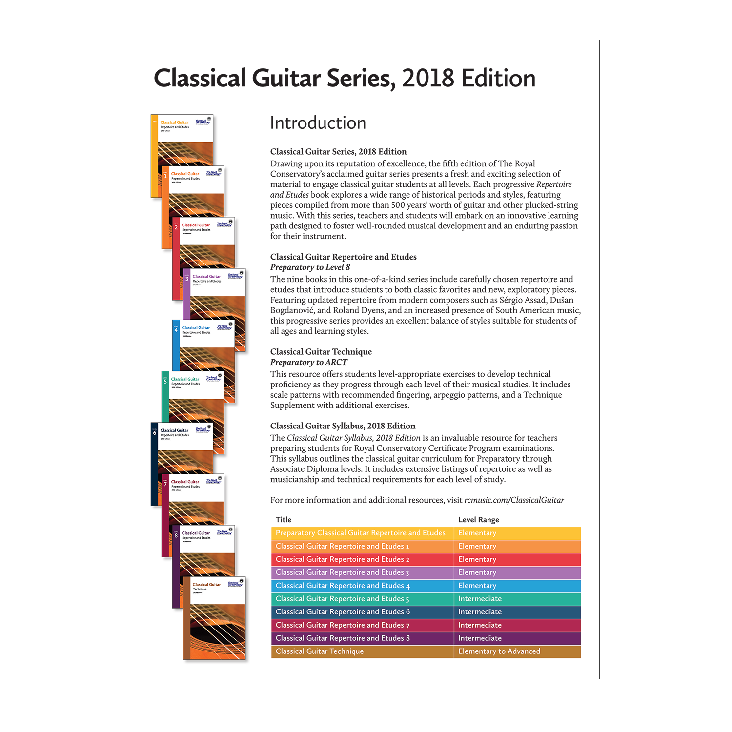 CLassical Guitar Series 2018 Introduction.png
